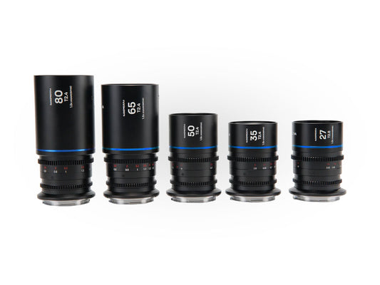Laowa Nanomorph 5 Lens Kit - 27/35/50/65/80mm (Blue) - L Mount