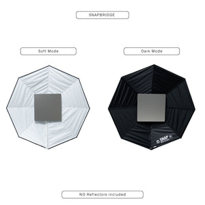 Lightbridge Snapbridge 5ft – Modular Soft Bounce/Negative Fill for CRLS Precision Lighting Reflector System