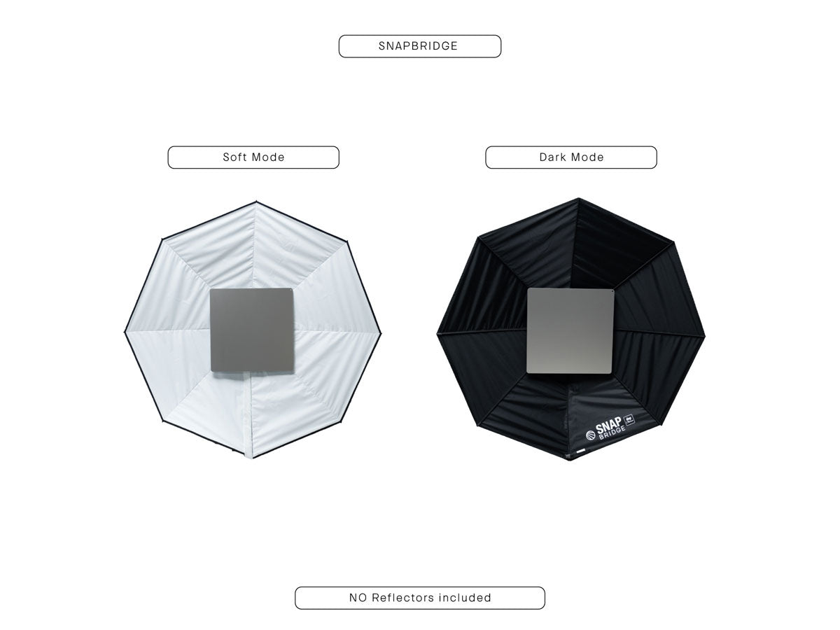 Lightbridge Snapbridge 5ft – Modular Soft Bounce/Negative Fill for CRLS Precision Lighting Reflector System