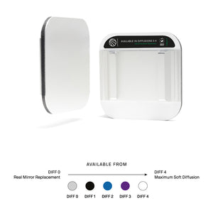 Lightbridge C-Diff 7 Core DS (Gen2)