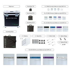 Lightbridge C-Drive+ DS (Gen2)