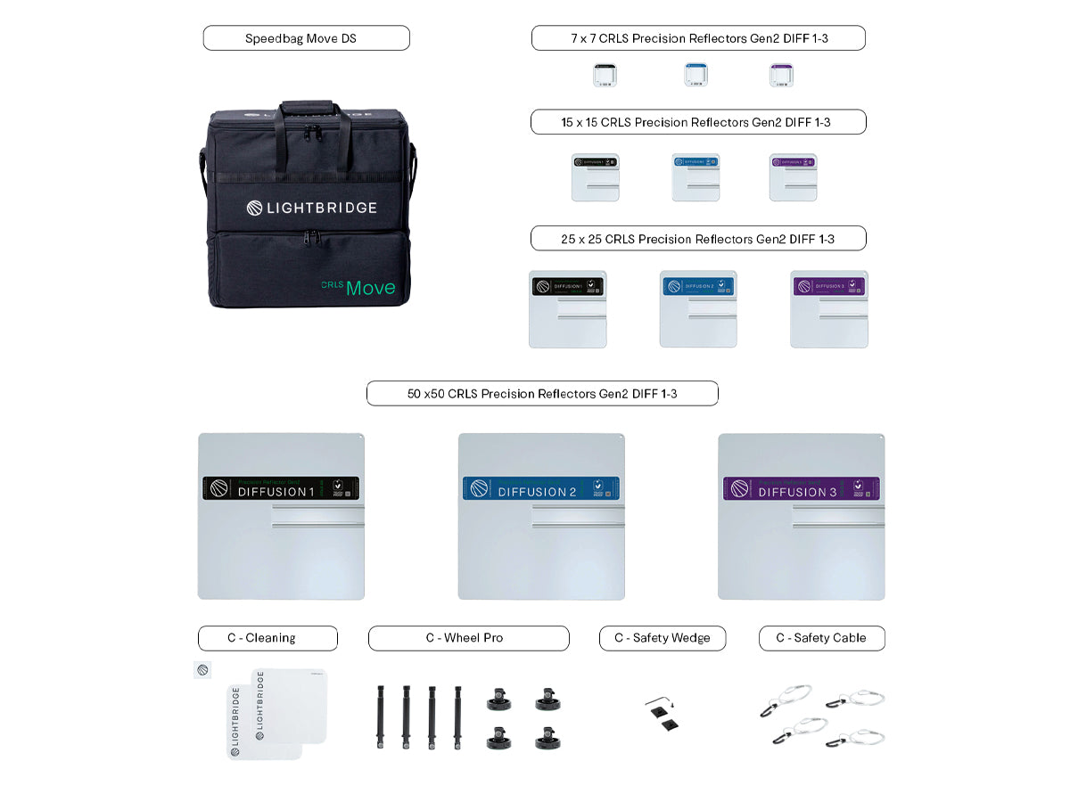 Lightbridge C-Move Core DS (Gen2)