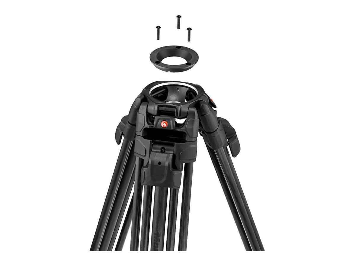 Manfrotto 645 Fast Twin Tripod - Carbon Fiber
