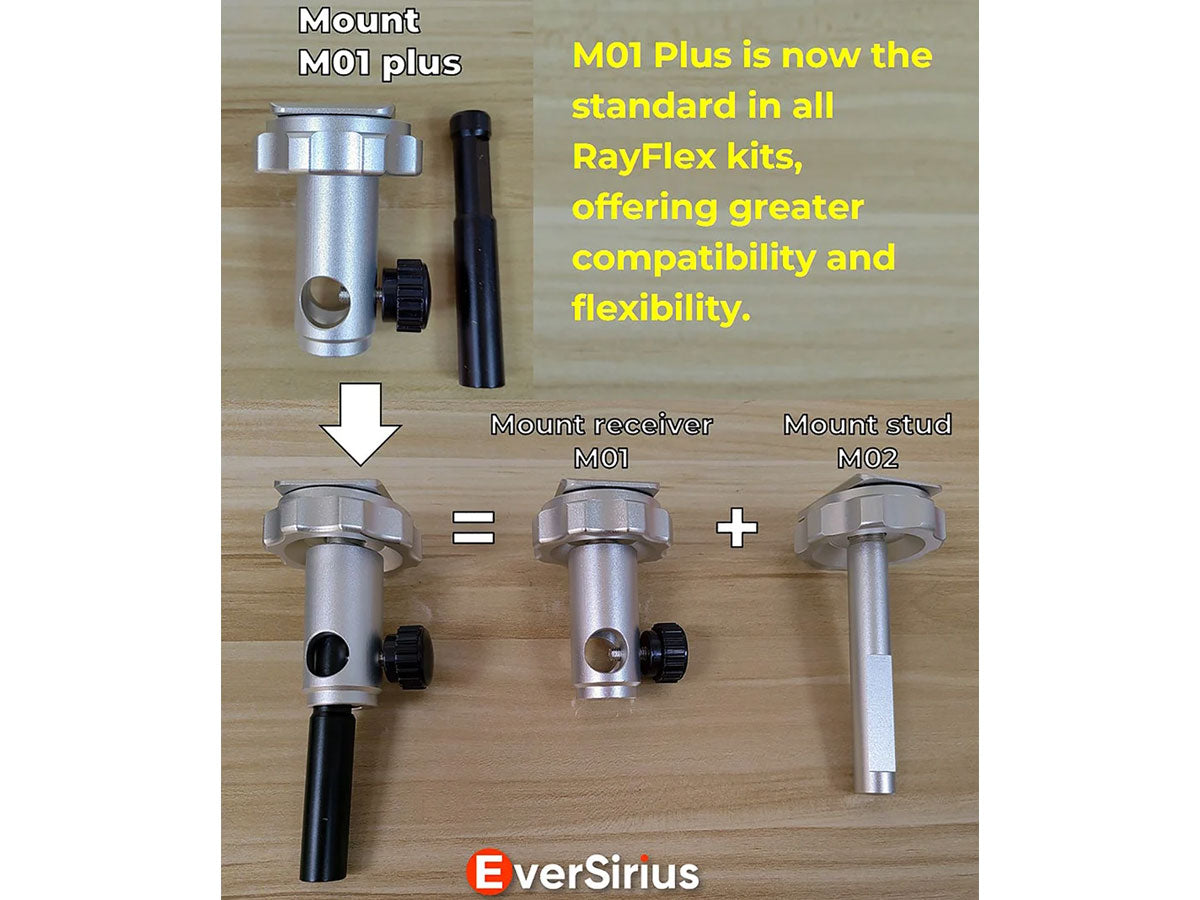 RayFlex - M01 Plus Mount