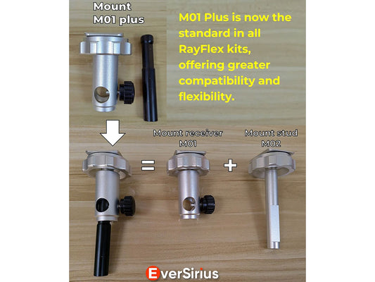 RayFlex - M01 Plus Mount