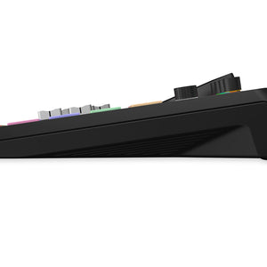 Rode RODECaster Pro II