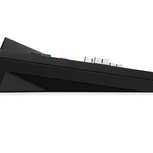 Rode RODECaster Pro II