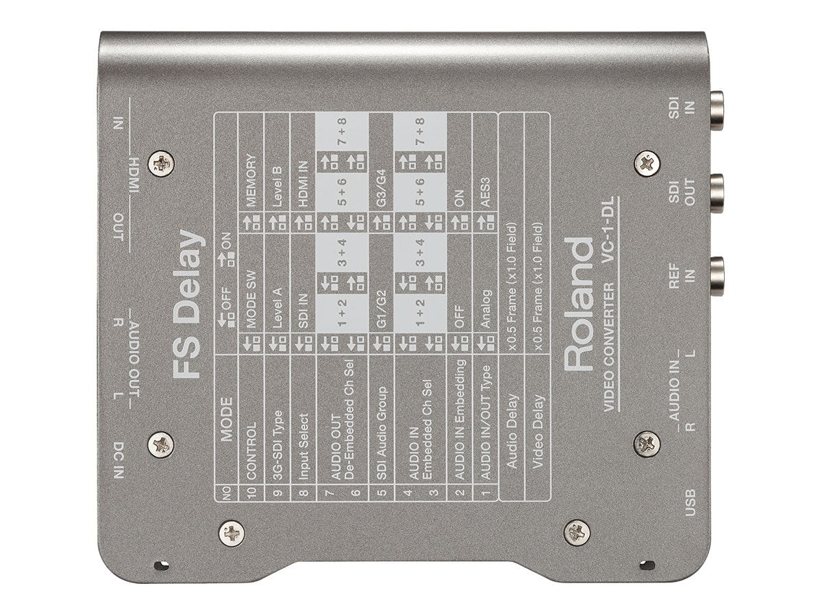 Roland VC-1-DL Bi-Directional SDI to HDMI Converter