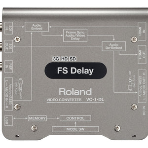 Roland VC-1-DL Bi-Directional SDI to HDMI Converter