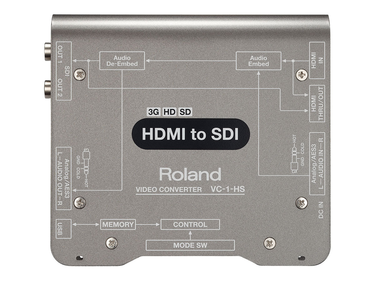 Roland VC-1-HS HDMI to SDI Converter