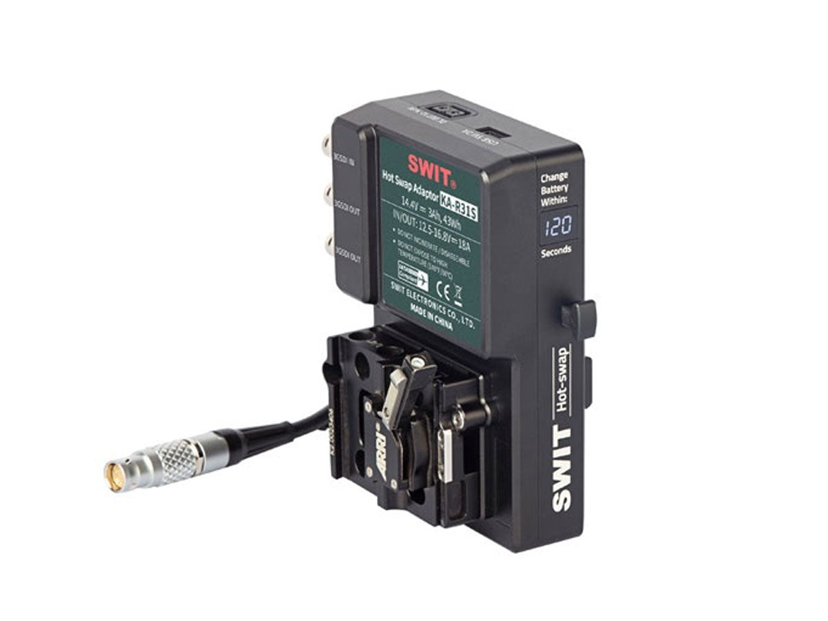 SWIT KA-R31S | V-mount Hotswap Plate for MINI / MINI LF