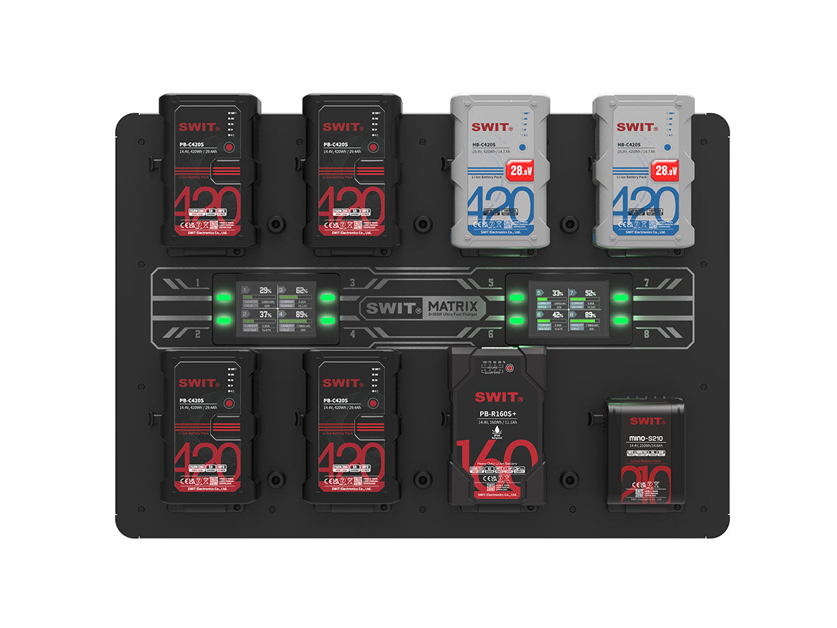 Swit MATRIX-S8 8x100W Wall Charger - V-Mount