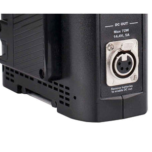 Swit S-3822A 2-ch Gold Mount Charger